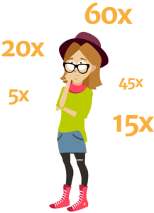 ilmaiskierroksia ilman talletusta - Casinokokemus auttaa sinua valitsemaan